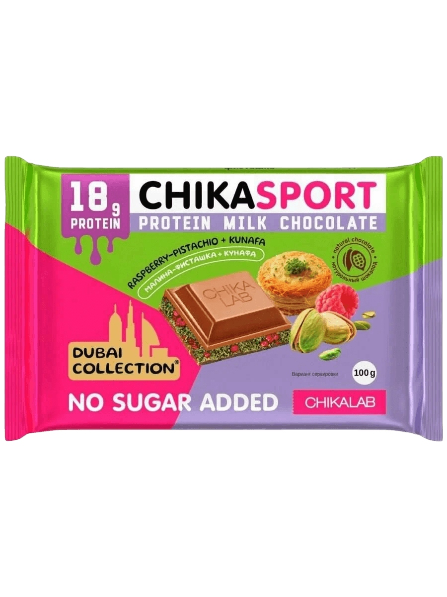карточка товара