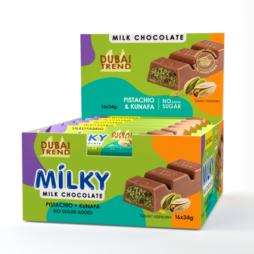 карточка товара