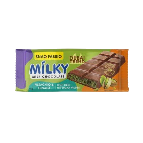 карточка товара